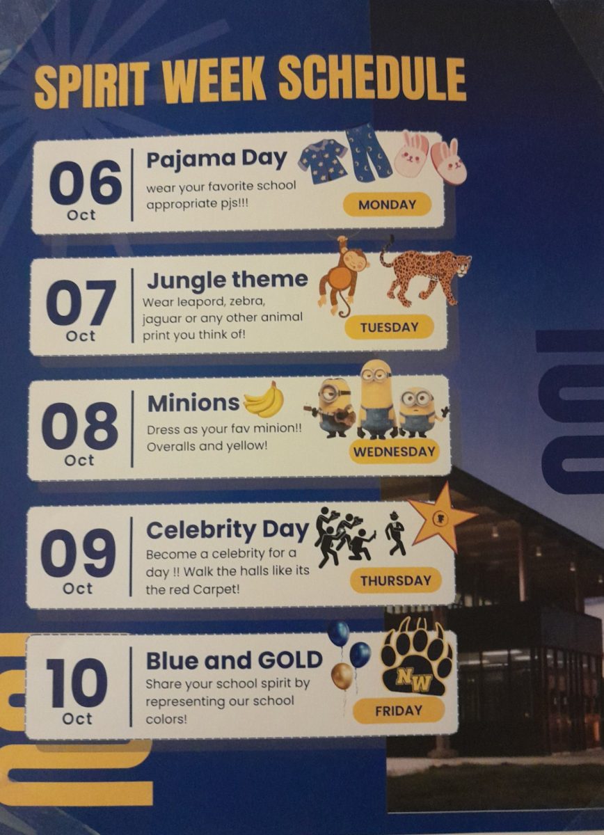 Classes can receive COTY points for Spirit Week dress-up